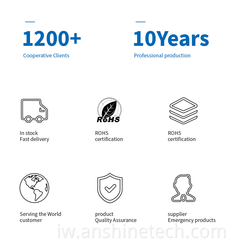 שם ברירת מחדל default name